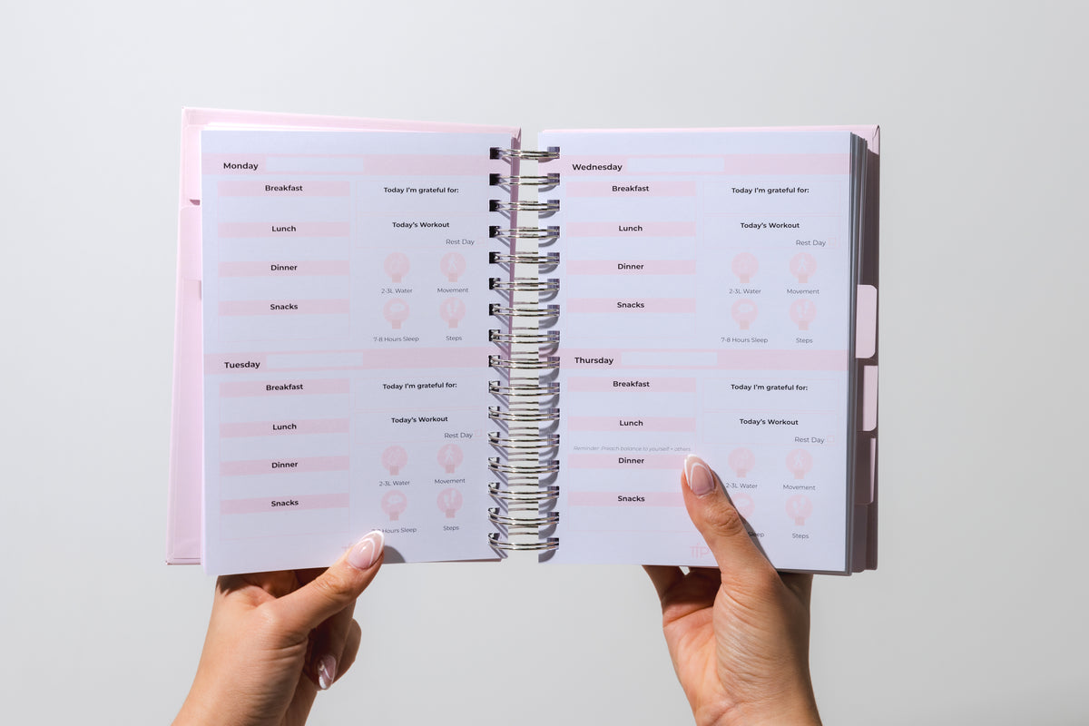 The Fit Planner